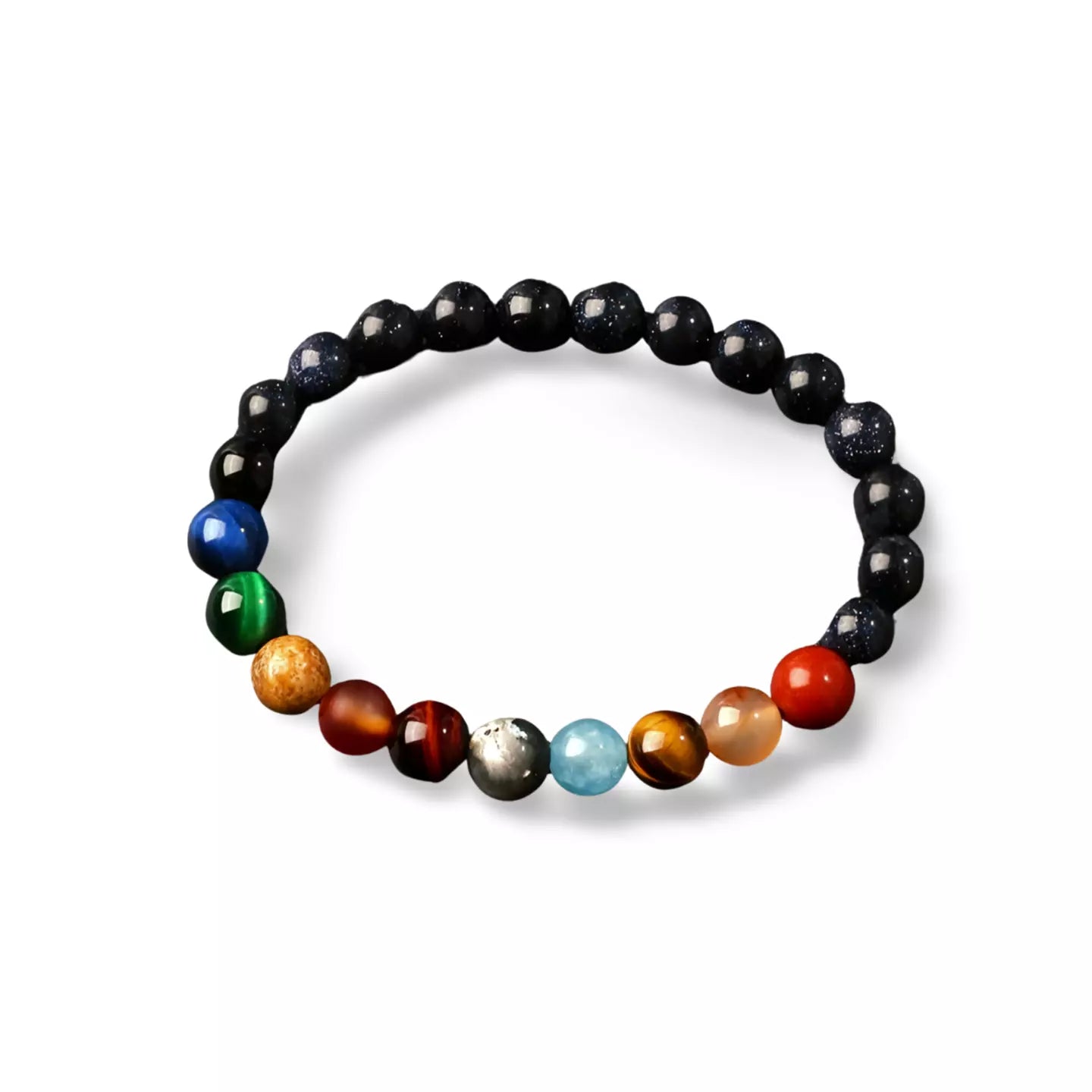 bracelet_pierre_naturelle_planetes